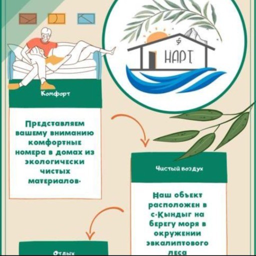 Илона — владелец Нарт отель